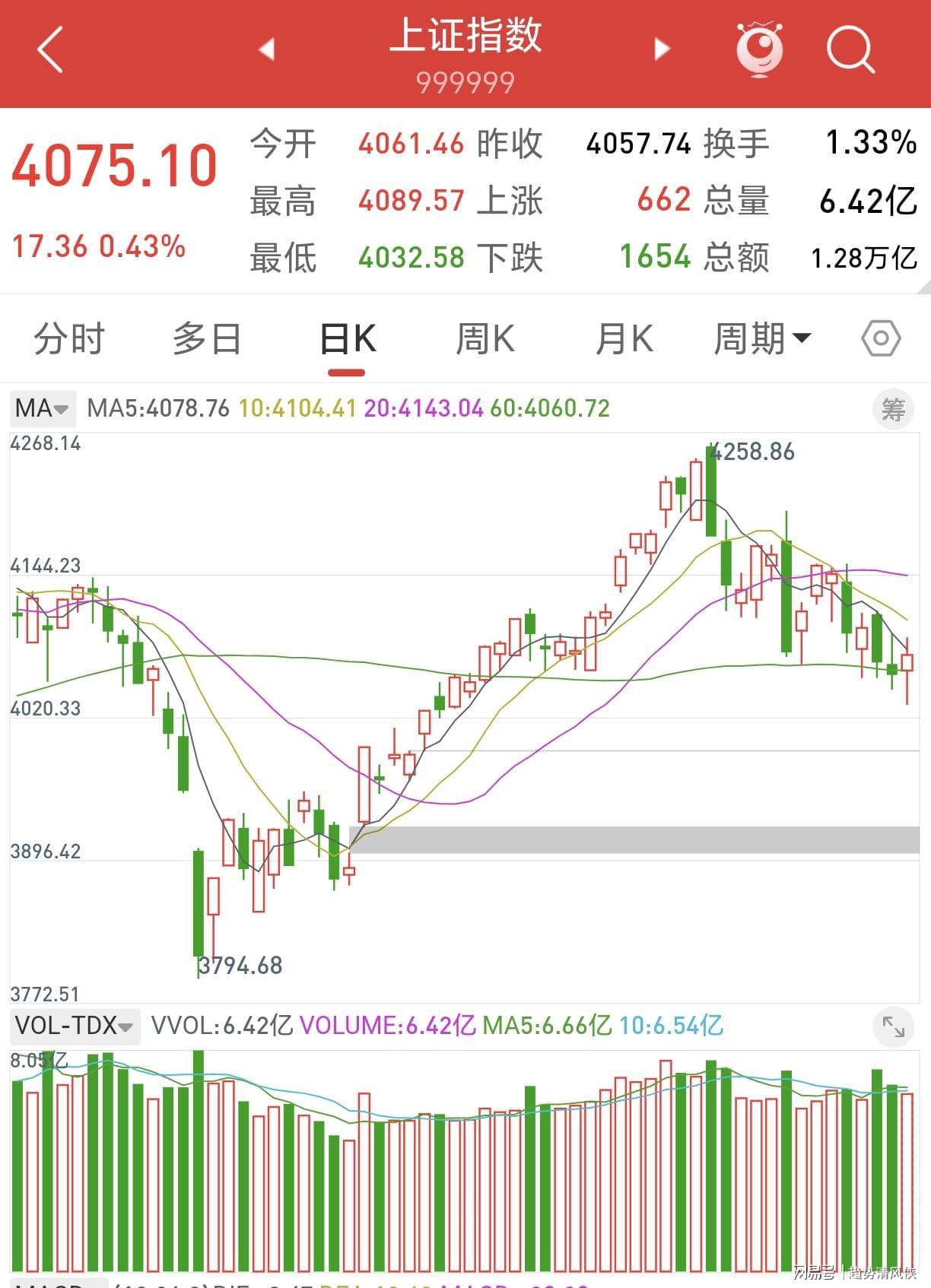 乐鱼体育葡媒：巴西边锋保利尼奥