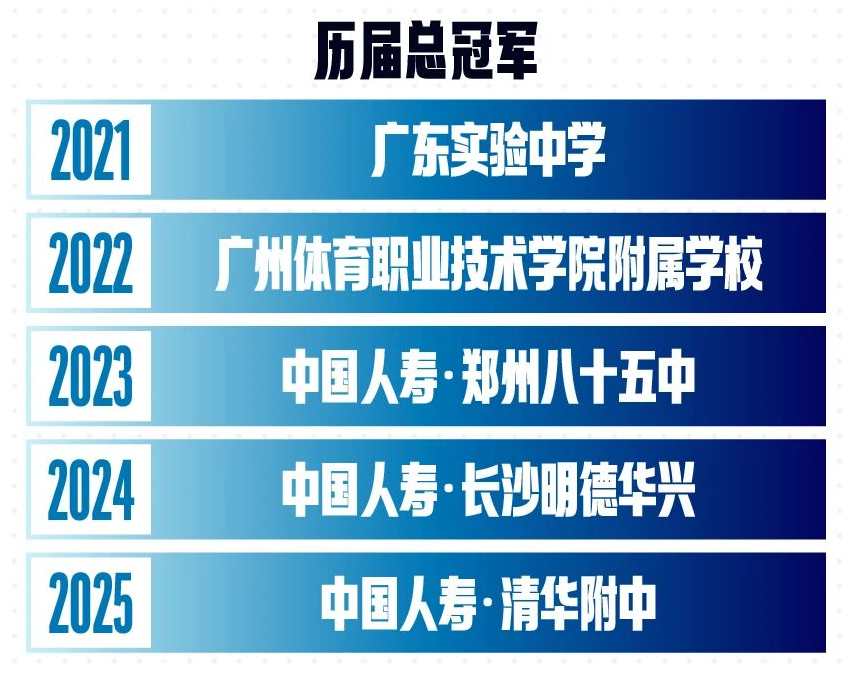 时速101公里!1.4亿欧熊皇拯救巴西队:底线过人+暴力抽射 安帅欢呼