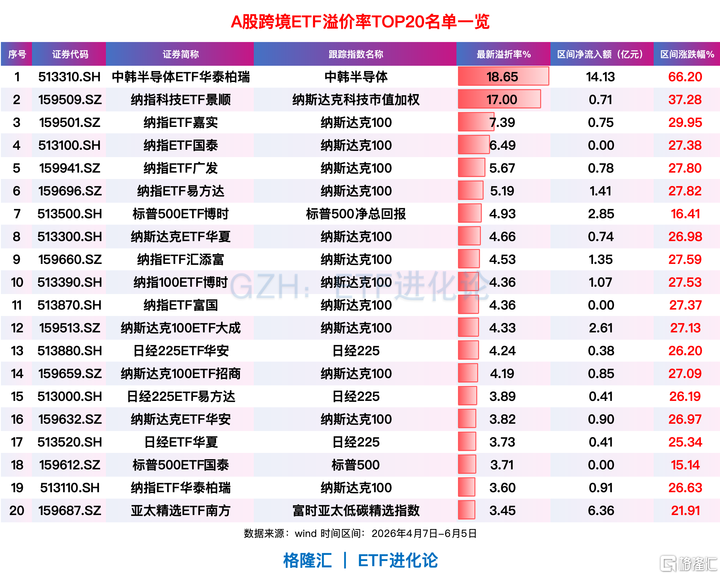 饿了?拉门斯被拍到在比利时替补席啃苹果