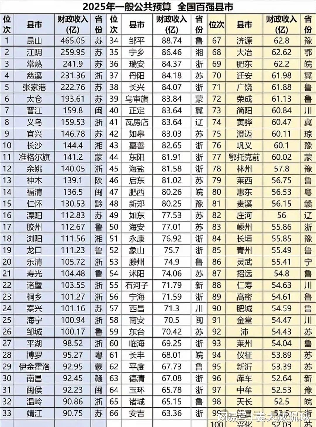乐鱼体育3队竞争杰伦布朗，火箭队优势大！3类交易筹码在手，只等斯通点头