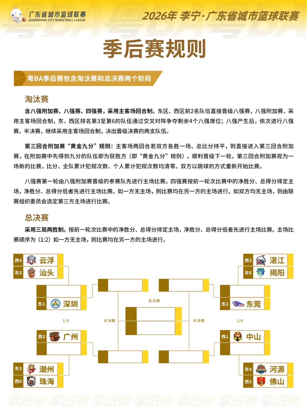 掘金休赛期优先交易布劳恩