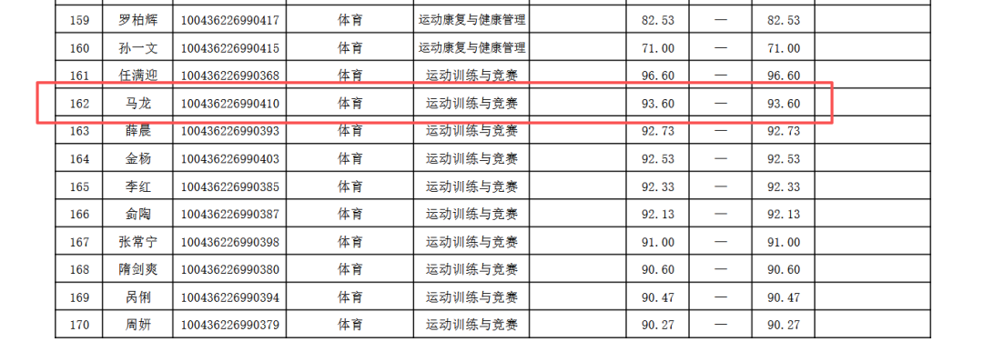 乐鱼体育球迷吵翻!乔丹是NBA初代营销大牌,詹姆斯是迭代招牌,真相扎心