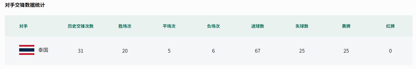 乐鱼体育NBA总决G5邀米奇·盖顿赛前唱国歌