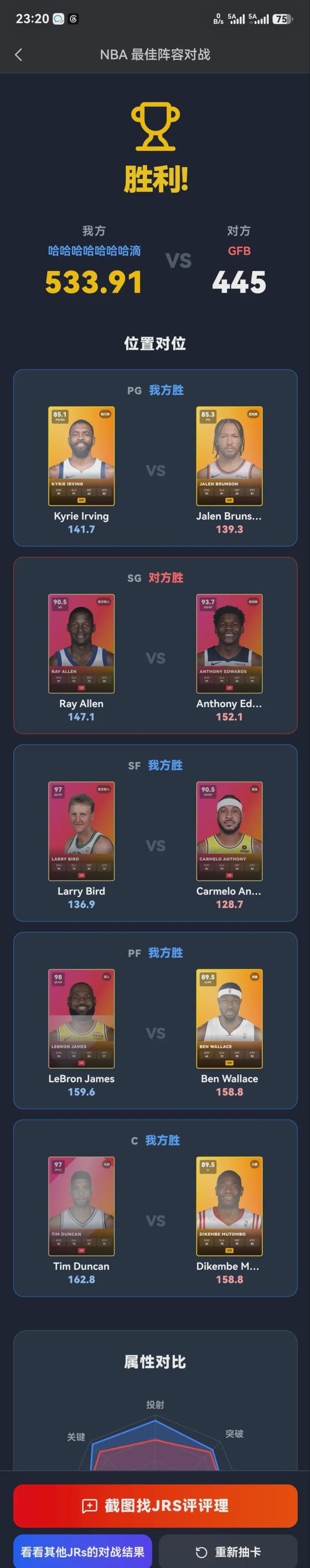 球迷吵翻!乔丹是NBA初代营销大牌,詹姆斯是迭代招牌,真相扎心
