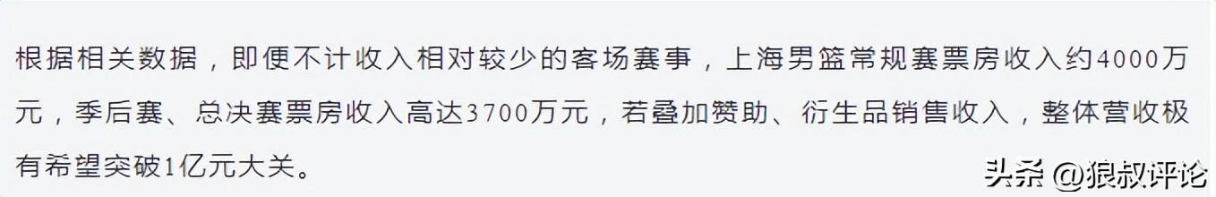 马刺竟是詹姆斯潜在下家？薪资匹配并非完全空想