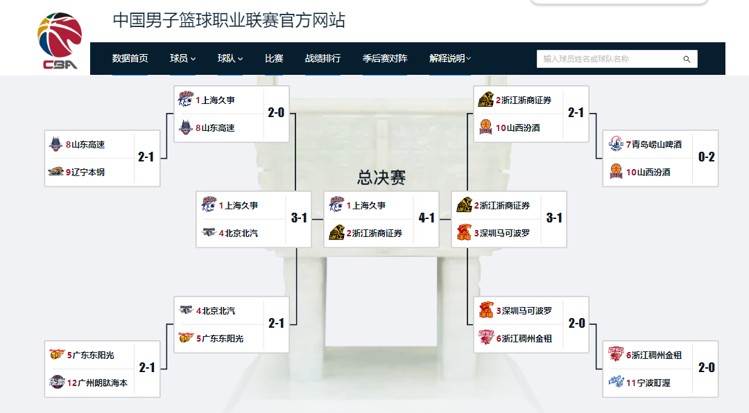 乐鱼体育三万一张票,下不去手!尼克斯球迷攻陷圣城
