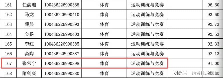 乐鱼体育字母哥交易下家排名:绿军居首 热火随后