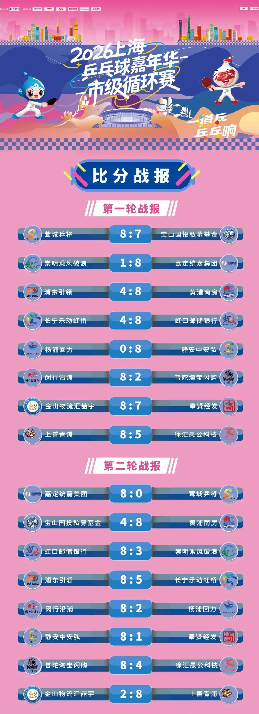 NBA印度的“下一站”:不只是比赛转播,更在解码球迷新需求