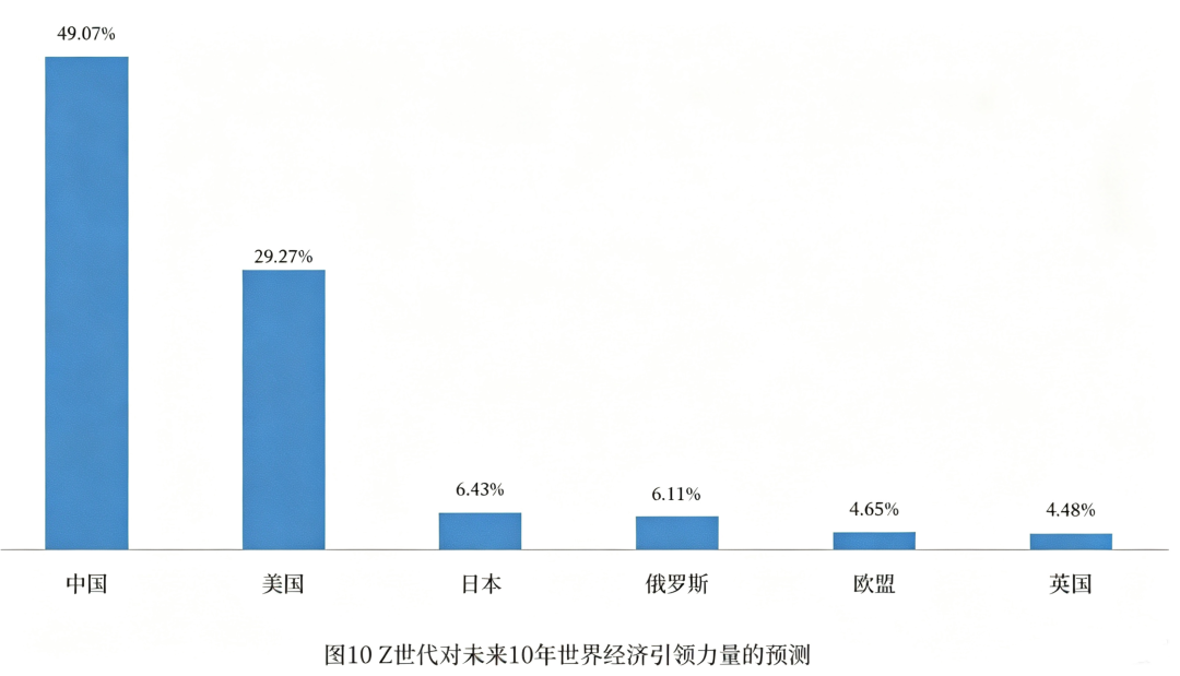 乐鱼体育场均29+11问鼎得分王,季后赛淘汰乔丹,三年级的他比文班更出色