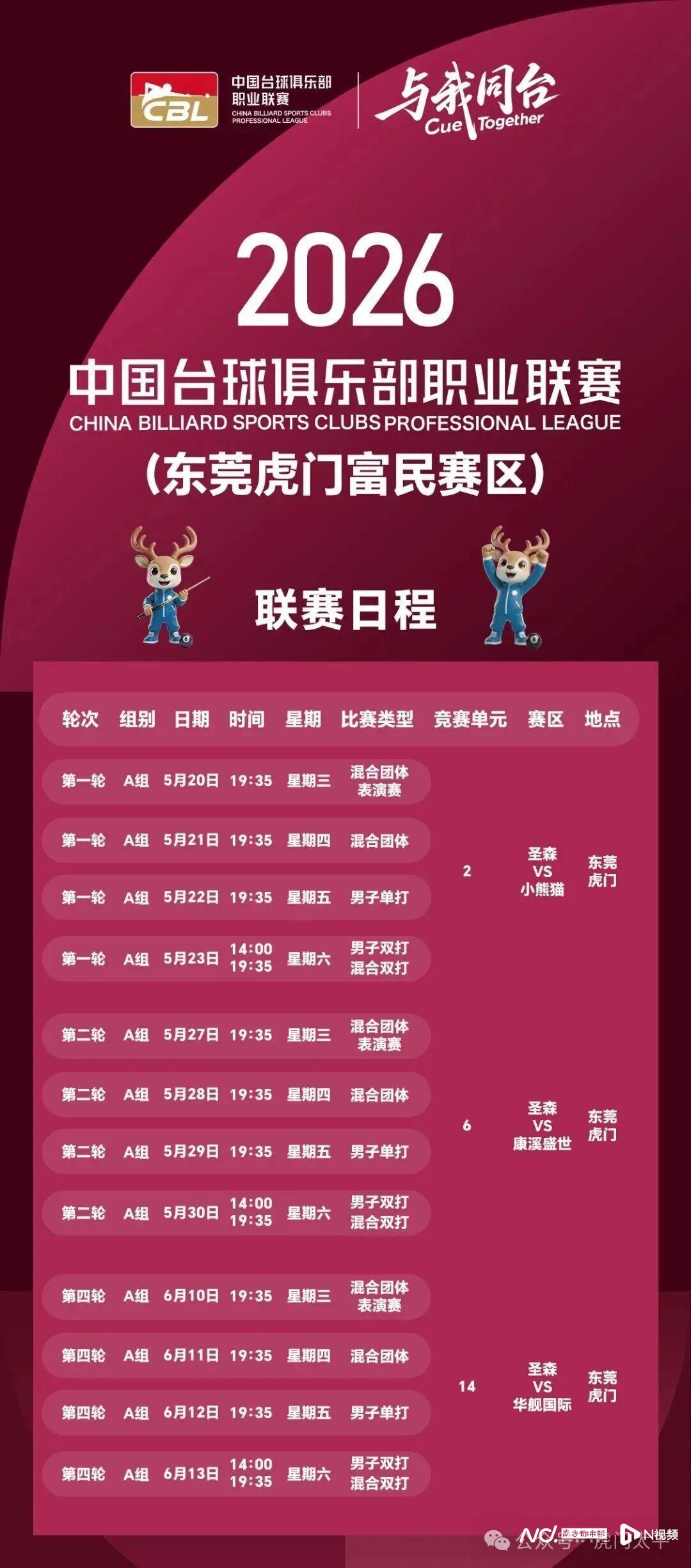 总决赛G5裁判名单出炉,哈珀迎来神级里程碑,文班亚马放狠话