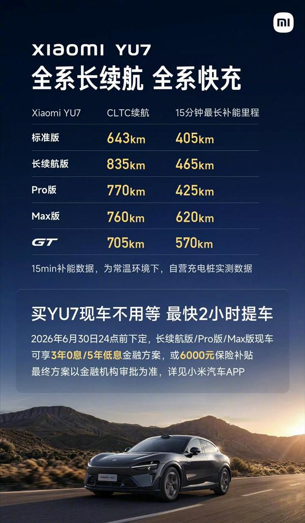 力压姚明！小斯：我是NBA历史第一个高中生身份获得年度最佳新秀