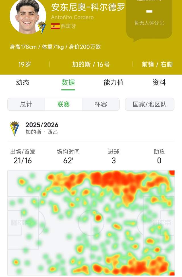 乐鱼体育手势跟极端组织有关？澳大利亚裁判辟谣：只是“潜意识的抽搐”
