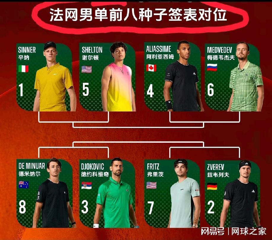 乐鱼体育世界杯卫冕冠军首秀！阿根廷先发曝光，大马丁复出，梅西冲3纪录